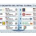 El tablero global del retail: La victoria del dato y la eficiencia