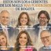 El dominio de los malls en Bogotá