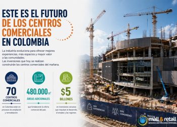 Retail colombiano en transformación