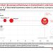 LATAM 2025: El plan de 19 mil millones para vencer a los gigantes