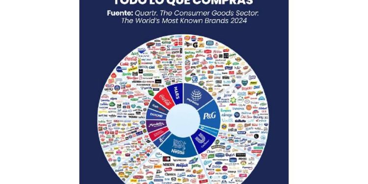 La rebelión del retail con alma frente al algoritmo