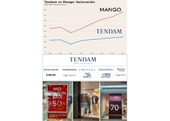 ¿Tendam vs. Mango: El duelo por el trono del retail español?