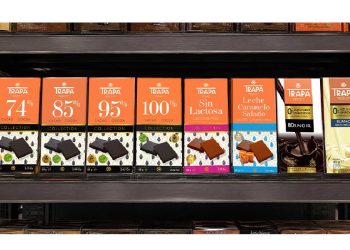 Chocolates Trapa y Eroski: La alianza que sacude el retail