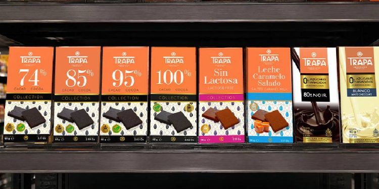 Chocolates Trapa y Eroski: La alianza que sacude el retail