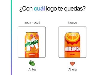 El Efecto Poppi: Por Qué Mirinda Cambió Su Logo