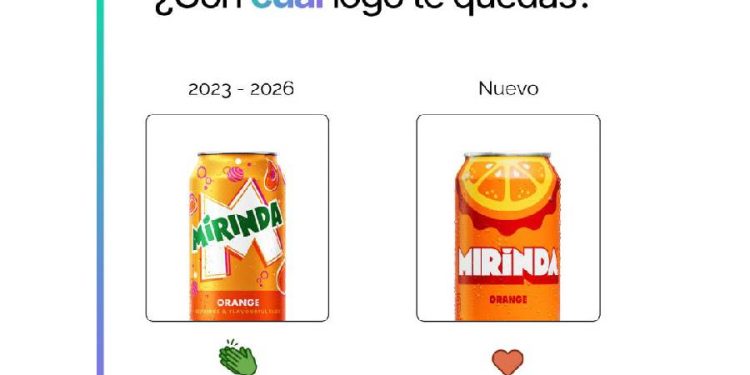El Efecto Poppi: Por Qué Mirinda Cambió Su Logo