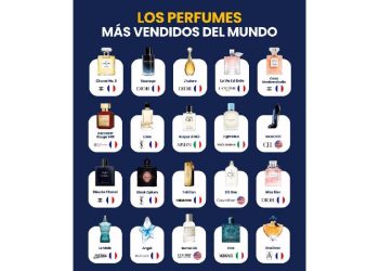 El caballo de Troya del lujo: el perfume domina el retail