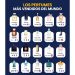 El caballo de Troya del lujo: el perfume domina el retail