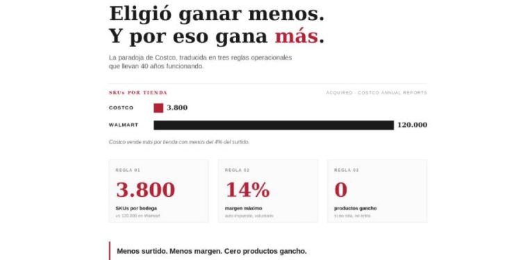El dogmatismo de la eficiencia