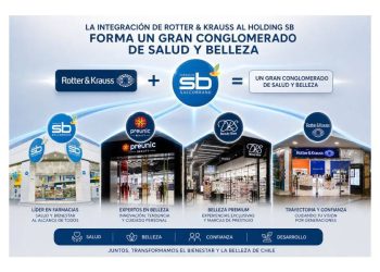 El ecosistema SB: La nueva era del bienestar en Chile