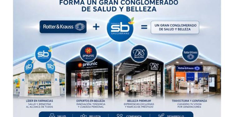 El ecosistema SB: La nueva era del bienestar en Chile