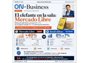 El ecosistema invisible que está devorando al retail