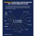 El efecto LVMH: Crea un universo en tu tienda y gana siempre