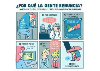 El error de los 1.000 dólares: Por qué tu talento huye