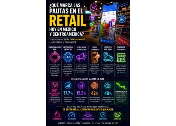 El fin de las tiendas espejo