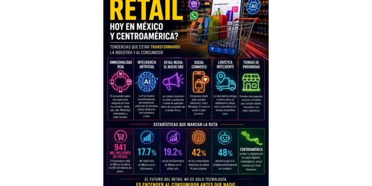 El fin de las tiendas espejo