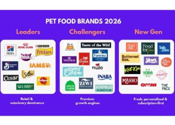 El futuro en el plato: La revolución del Pet Food en 2026