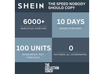 El mito de Shein: Por qué copiar su velocidad te destruirá