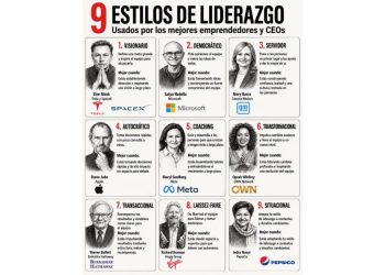 El mito de Steve Jobs: Por qué imitarlo arruina tu empresa