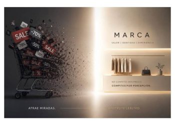El nuevo orden del retail: ¿Precio destructivo o valor aspiracional?