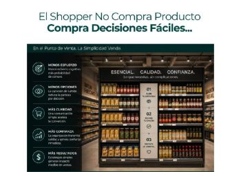 El poder de la claridad: Menos pensar es comprar más rápido
