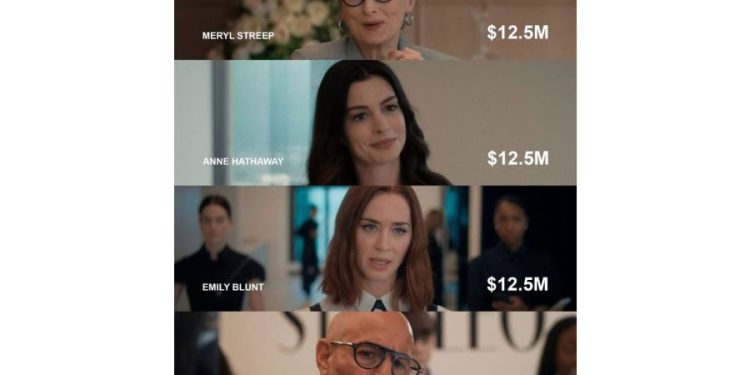 El precio del legado: ¿Cuánto vale una historia de 20 años?
