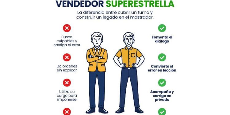 El silencio en tienda: El error humano que vacía tus cajas