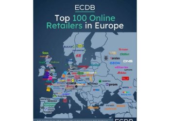 Europa online: El triunfo de lo regional sobre lo global