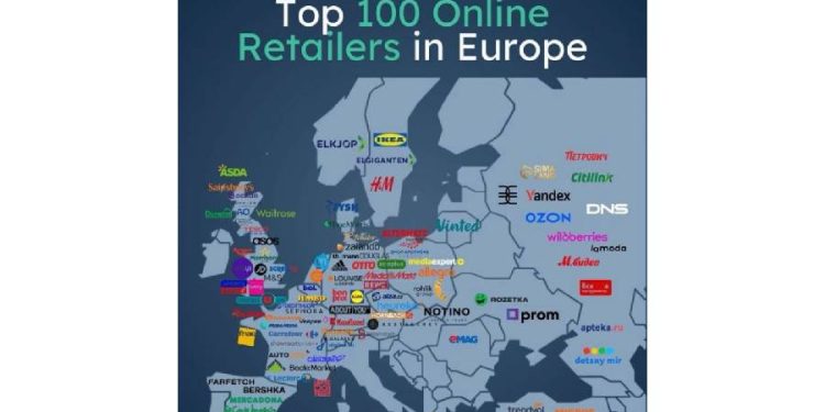 Europa online: El triunfo de lo regional sobre lo global