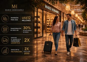 Lujo colombiano en evolución, Mario Hernández invierte para crecer