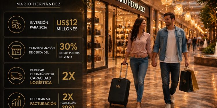Lujo colombiano en evolución, Mario Hernández invierte para crecer