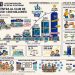La revolución del centavo: Cómo Tuti redefinió el consumo en Ecuador