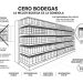 La revolución del retail: ¿Y si el Inventario dejara de esconderse?