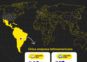 Mercado Libre