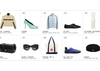 Marcas de Moda Más Deseadas de 2026: El Nuevo Lujo y SEO