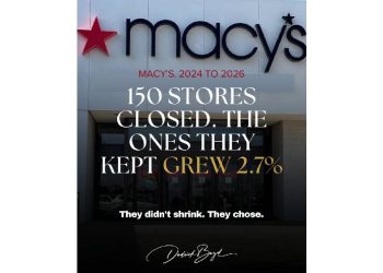Menos es más: La reinvención del retail
