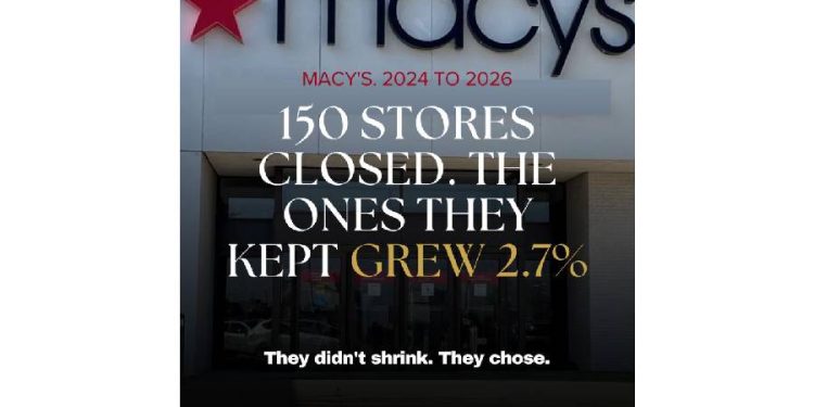 Menos es más: La reinvención del retail