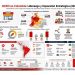 OXXO: ¿Retail o Infraestructura Crítica?