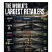 El ajedrez del retail: ¿Quién ganará la guerra por el cliente en 2030?