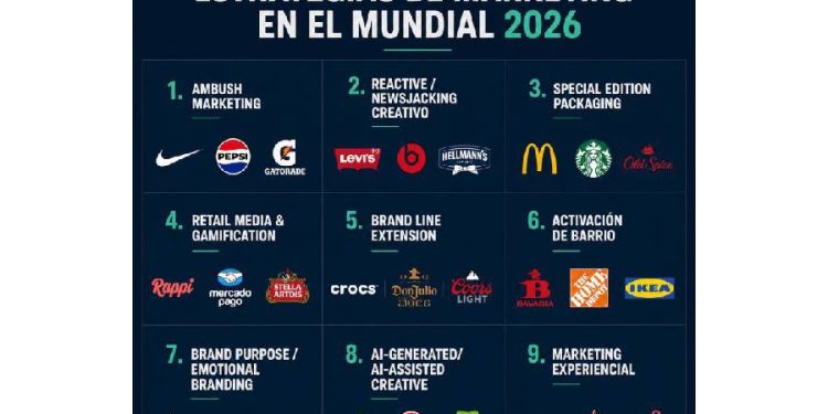 El arte de colarse en la fiesta: La astucia del marketing no oficial