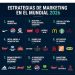El arte de colarse en la fiesta: La astucia del marketing no oficial