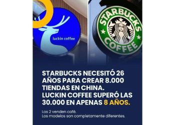 El fin de la copia: Innovar donde otros no miran