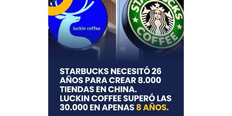 El fin de la copia: Innovar donde otros no miran