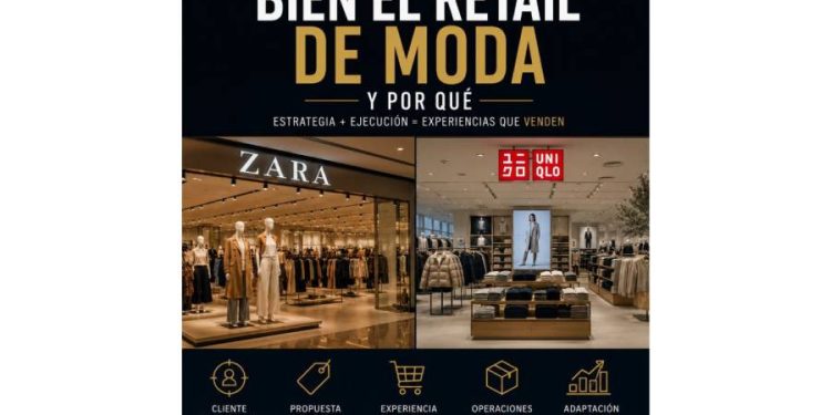 El fin de la era del producto: Por qué el retail es un sistema, no una tienda
