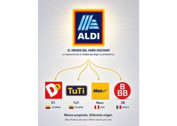 El fin de los mitos: La revolución silenciosa del Hard Discount