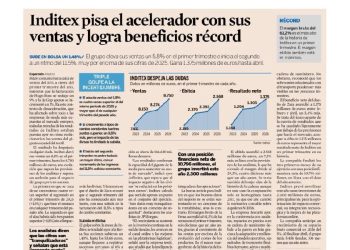 El mito del mercado: Por qué tu mayor competidor está en el espejo