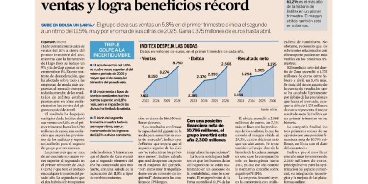 El mito del mercado: Por qué tu mayor competidor está en el espejo