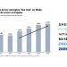 El nuevo dogma del consumo: ¿Por qué el precio se ha convertido en el rey?