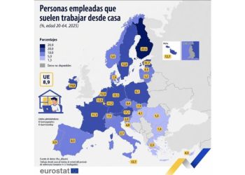 El retail de proximidad: El despertar de los barrios
