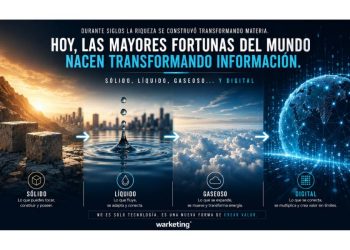 Estado Digital: El cambio que redefine el éxito
